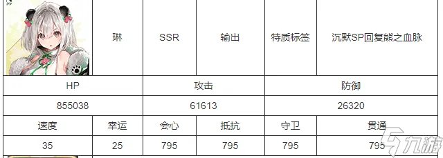 伊甸园的骄傲琳怎么获得 琳获取方式及能力介绍