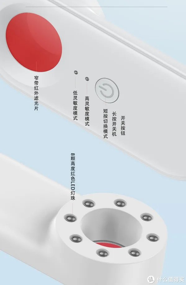 评评测测 篇六：反监控信号探测器，新一代哄女孩神器，和女朋友来一场反窥大战！