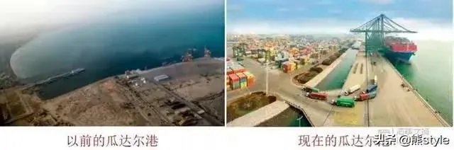 中巴合力开发的瓜达尔港，位置有多重要？