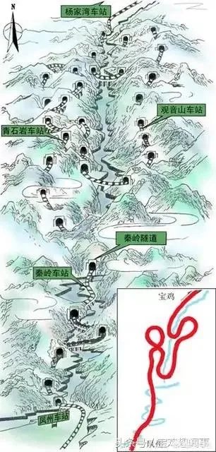 宝成线未来何去何从?