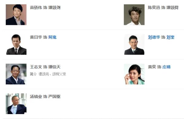 刘德华兄弟演员表