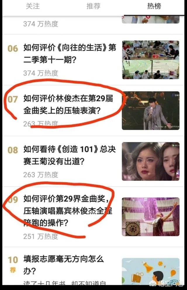 如何看待林俊杰没能获得2018金曲奖“最佳男歌手奖”?