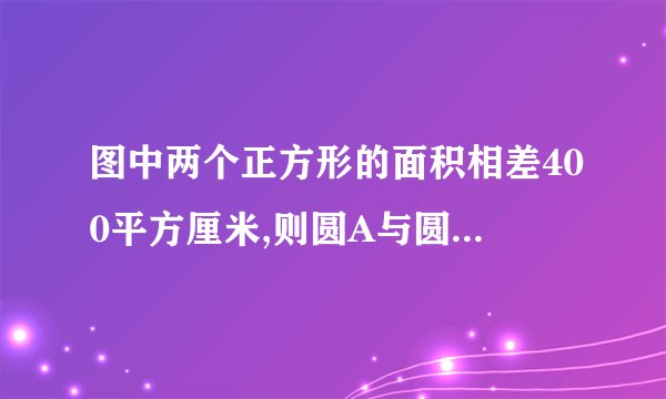 图中两个正方形的面积相差400平方厘米,则圆A与圆B的面积相差多少?一辆小汽车与一辆大卡车在一段10000米长的狭路上相遇,必须倒车,才能继续通行。已知小汽车的速度是每分钟行800米,大卡车的速度是每分钟行500米,两车倒车的速度是各自速度的;小汽车需倒车的路程是大卡车需倒车的路程的4倍。想想你觉得怎样倒车比较合理?说出你的理由?