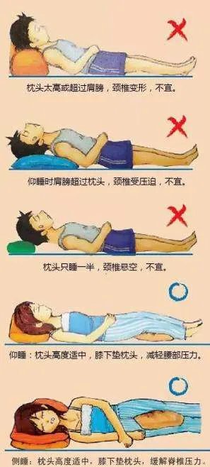 为什么酒店要放4个枕头?
