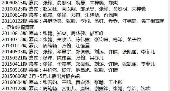 快乐大本营中哪里几期有张翰?