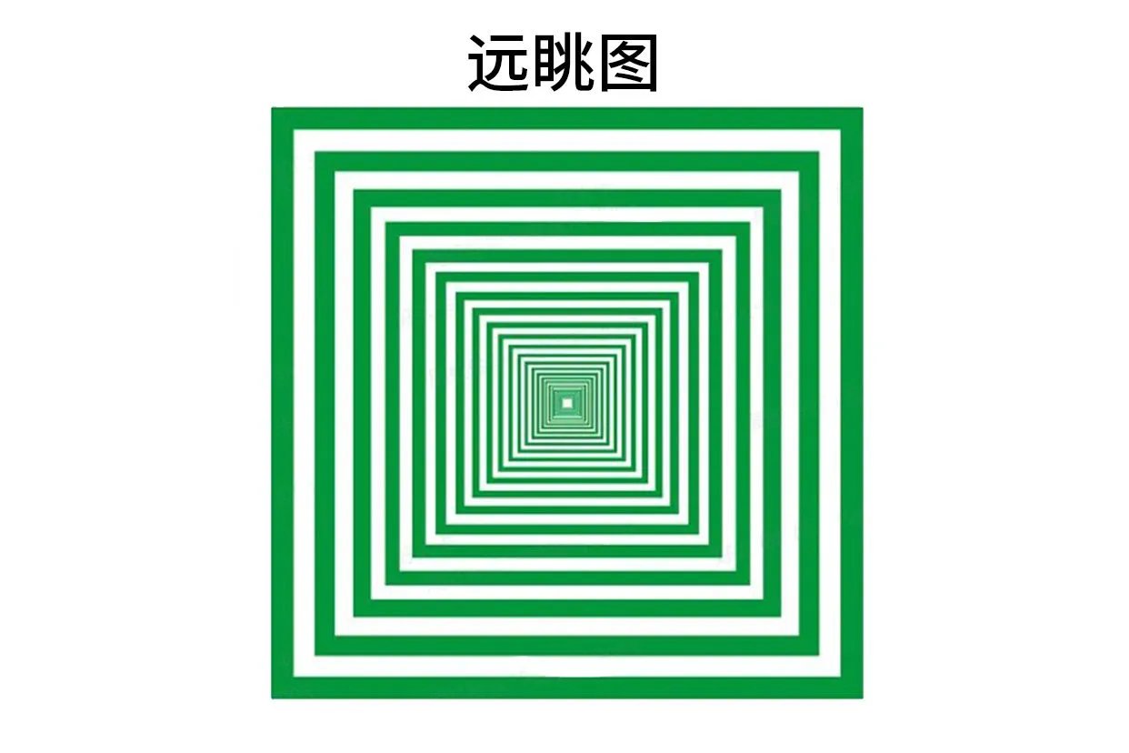 远眺图能不能恢复视力