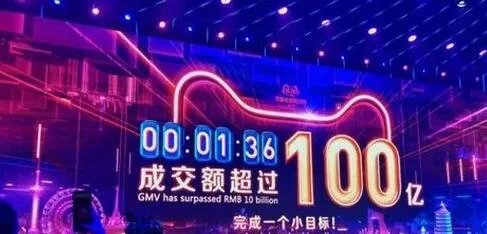 2019双十一成交额数据最新