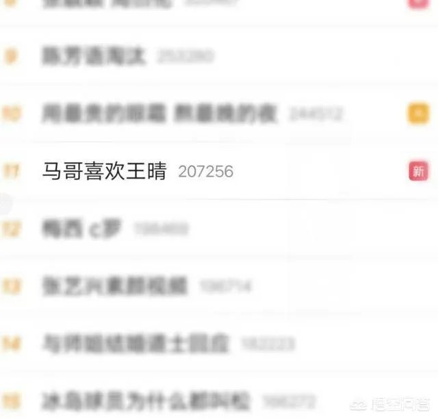 英雄联盟RW战队主题日为smlz请来王晴,却引粉丝怒骂,这是为什么?