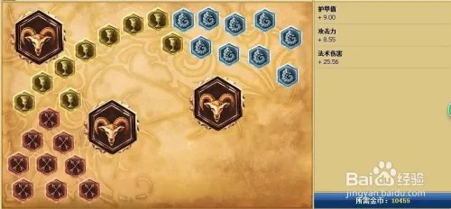 英雄联盟lol狂野女猎手天赋加点图|豹女打野符文