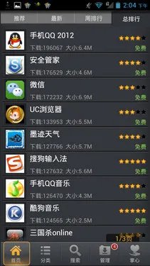 1.5GHz骁龙S4新双核 中兴N970全面评测
