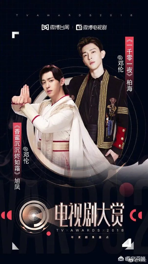 2019年最期待哪个明星上春晚?