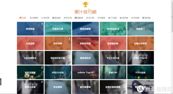 5个值得每天一看的网站,不仅教你生活类技巧,还教你更懂得生活!