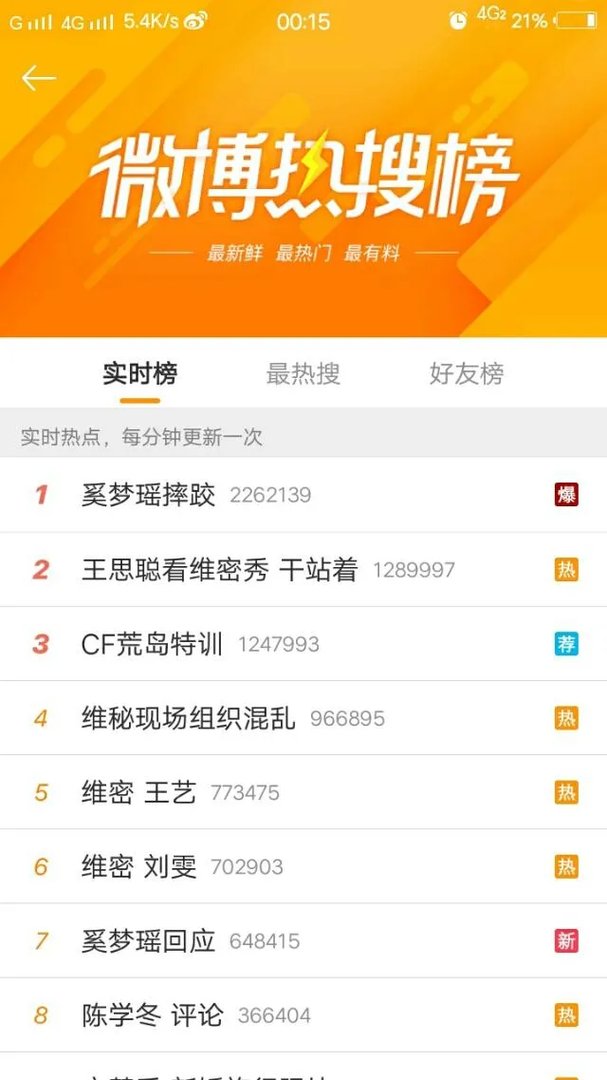 你怎么看待2017维密秀现场奚梦瑶踩到翅膀摔倒在舞台 ?