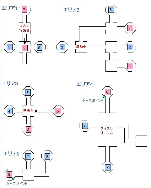 PS3《白骑士物语》详细流程攻略