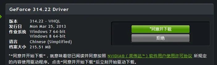 我的主机win10系统,显示显卡为Intel(R) G33/G31,可为何我在显卡排名上找不到?