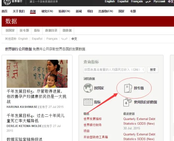 怎么在世界银行官网查找全球GDP历年排名？