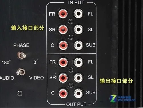 影院级产品 惠威H10 SUB有源音箱简评