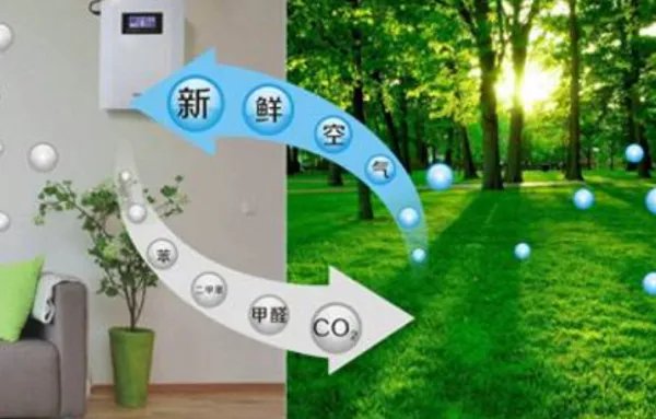 新风系统品牌排行推荐的有?