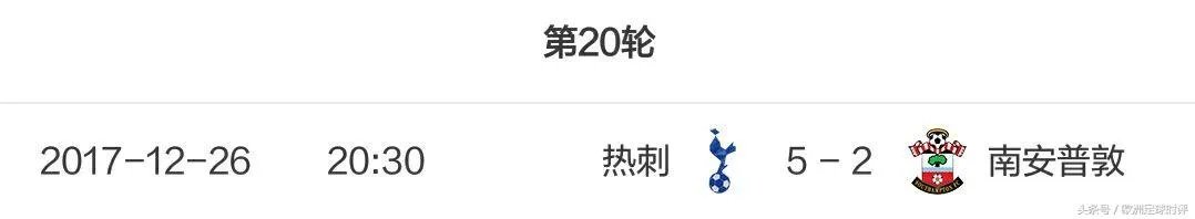 如何评价热刺的哈里·凯恩?