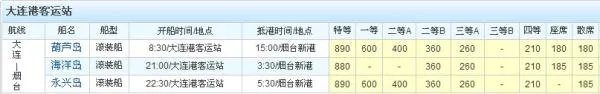 大连到烟台的船票时刻表 最新的、、、、