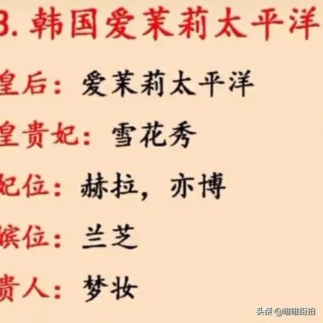 哪个皮肤管理品牌好?