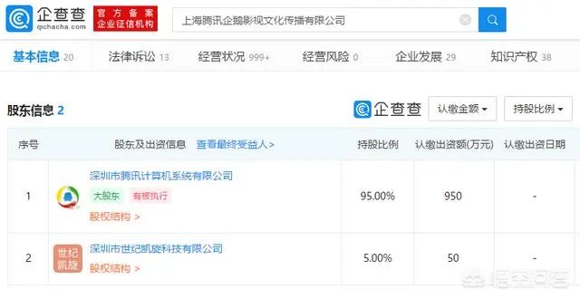 唐嫣是不是怀孕了?感觉比以前胖了?