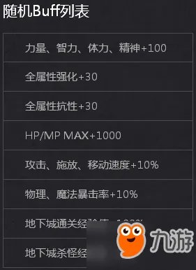《DNF》2017决战人工智能攻略大全 2017决战人工智数字竞猜答案