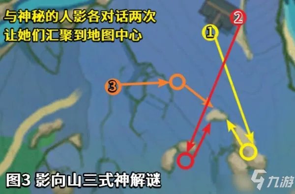《原神》祭神奏上破除结界攻略图文 祭神奏上如何破除结界