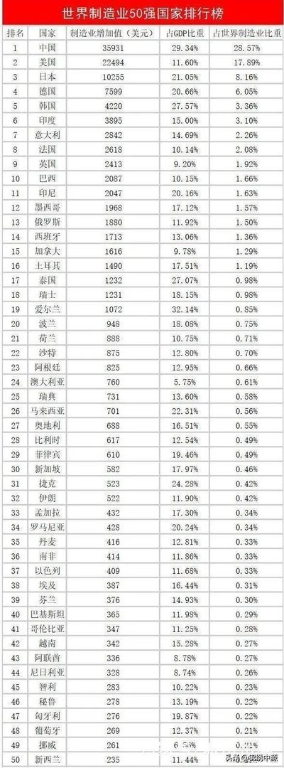“中国制造”难道真的跌下神坛了吗?