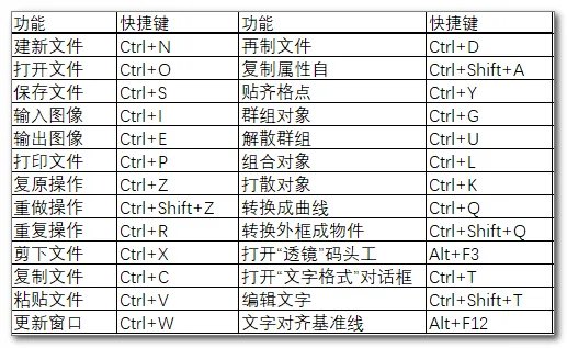 crd格式是什么软件