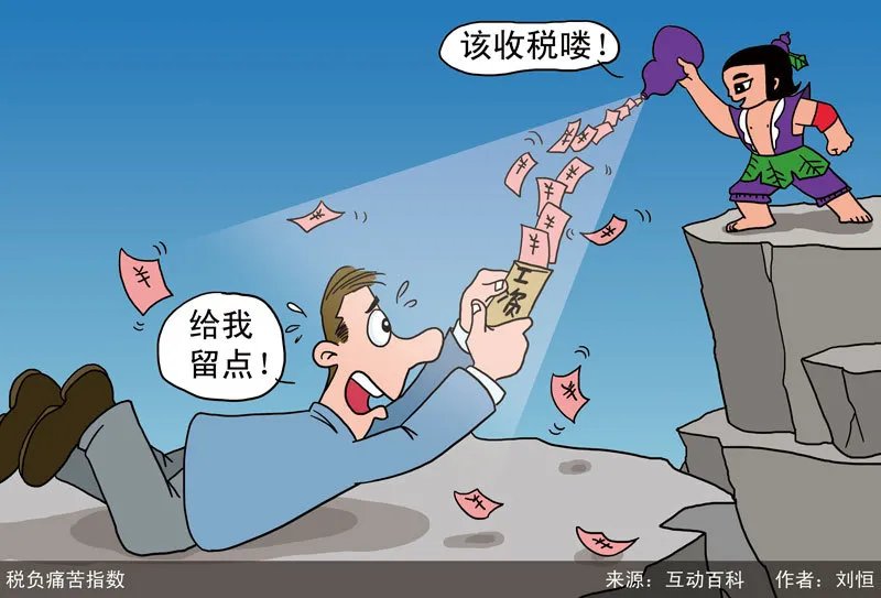 全球税负痛苦指数的介绍