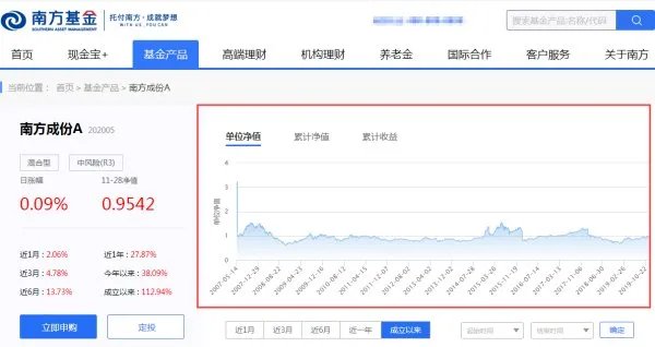 基金净值查询202005什么时候分红