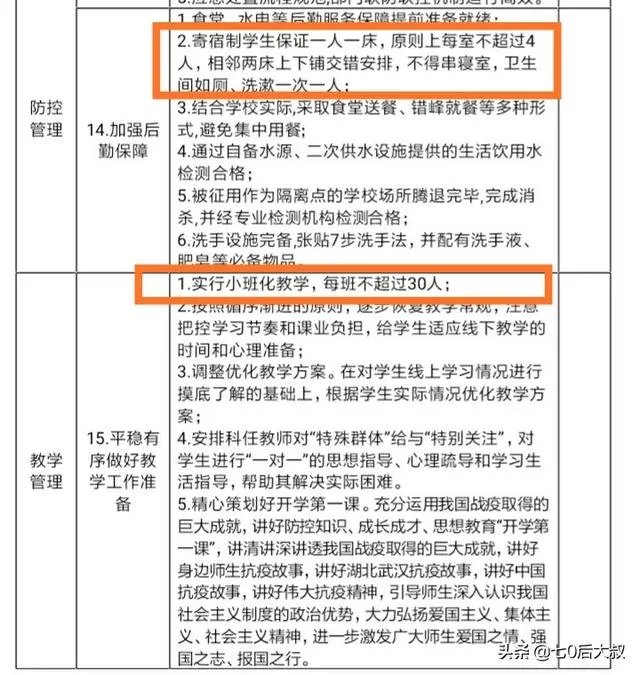湖北省中学都能复课了,为什么不准小学生复课?