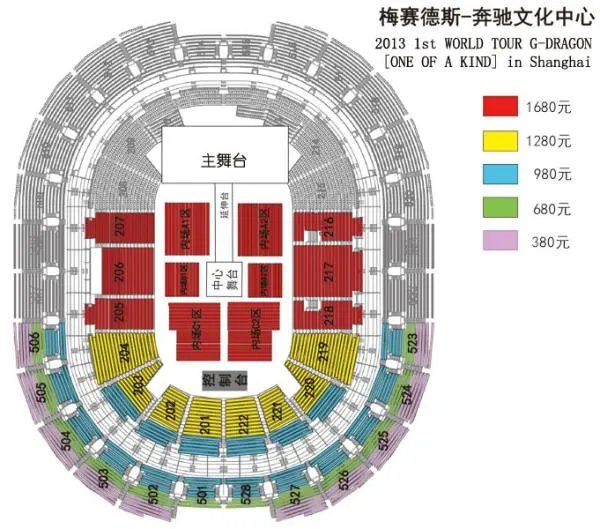 权志龙上海演唱会问题