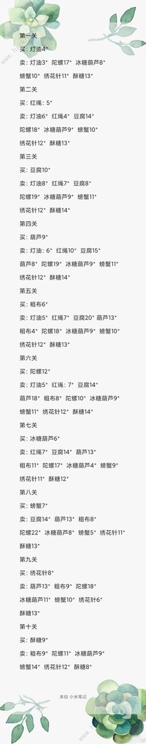 《江湖悠悠》侠道1-10关有什么奖励 侠道1-10关奖励汇总