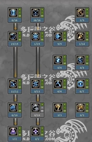 龙之谷狙翎纯刷图加点,带图