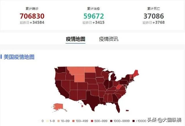 美国确诊人数已经七十万了,为什么世卫组织没有把美国划为疫区呢?