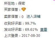 淘宝买家4钻好评率是96是差评师吗，他给过几个差评和中评？