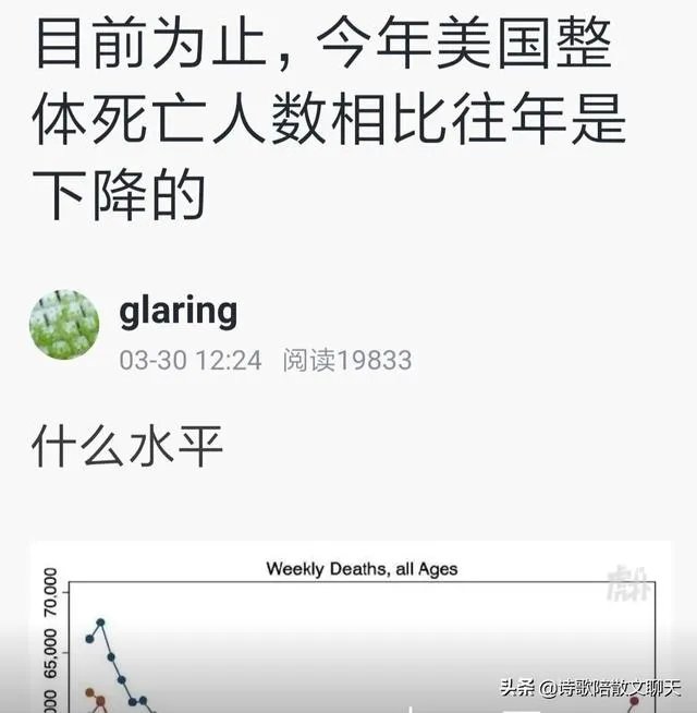 面对疫情，有人评价特朗普不作为你怎么看？